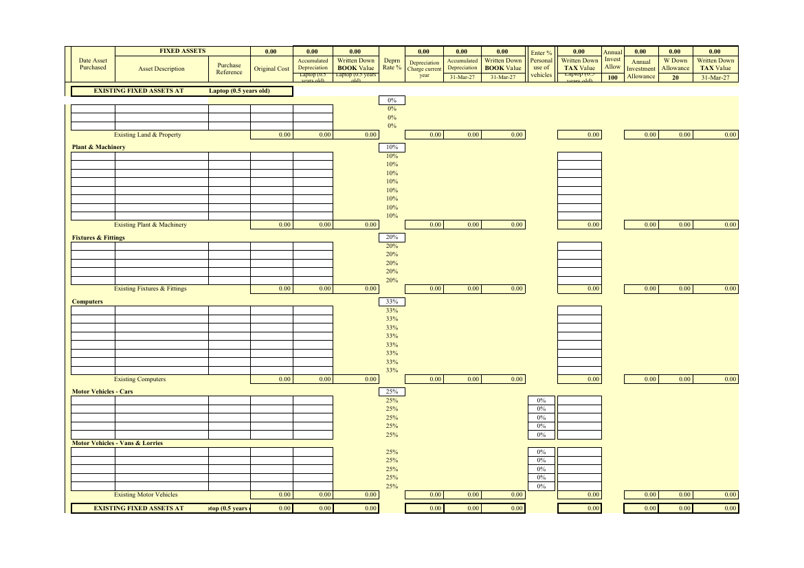 Fixed asset schedule sheet of the populated workbook
