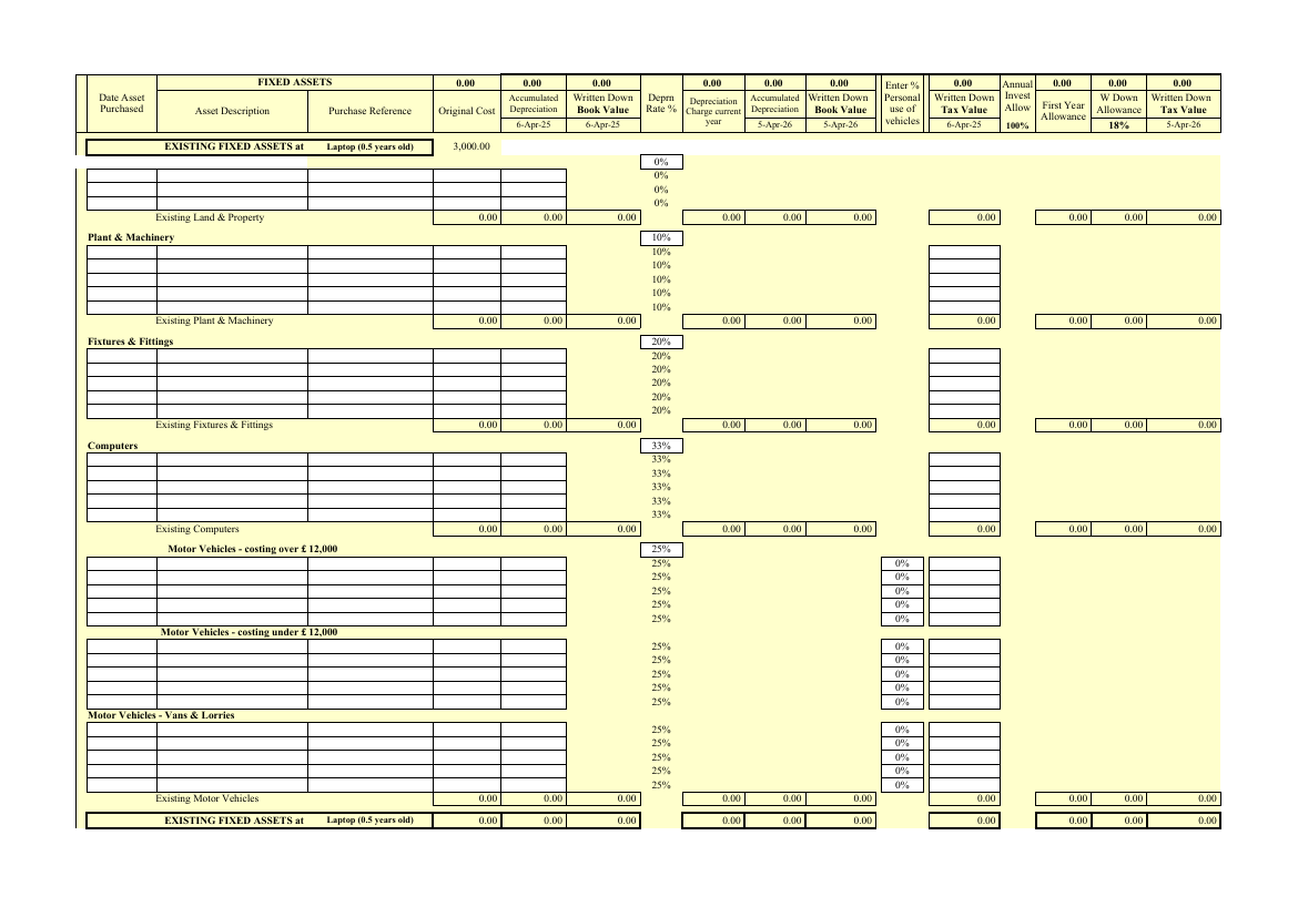 Fixed asset schedule sheet of the populated workbook
